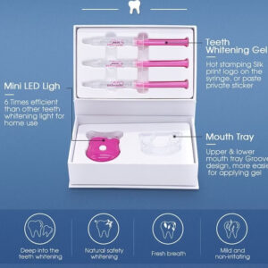 Luxsmile Teeth whitening Kit